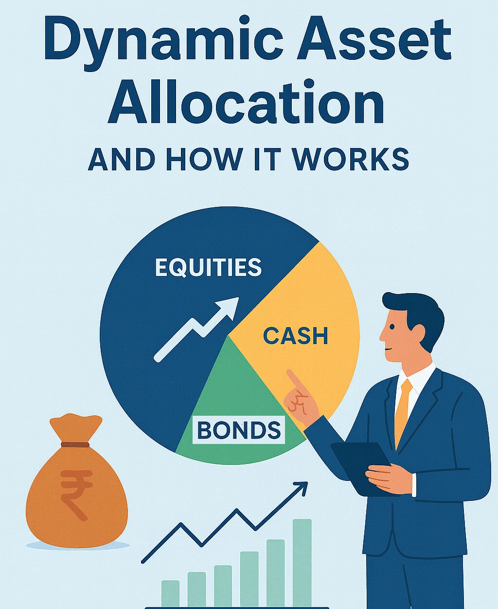 What is Dynamic Asset Allocation and How it Works